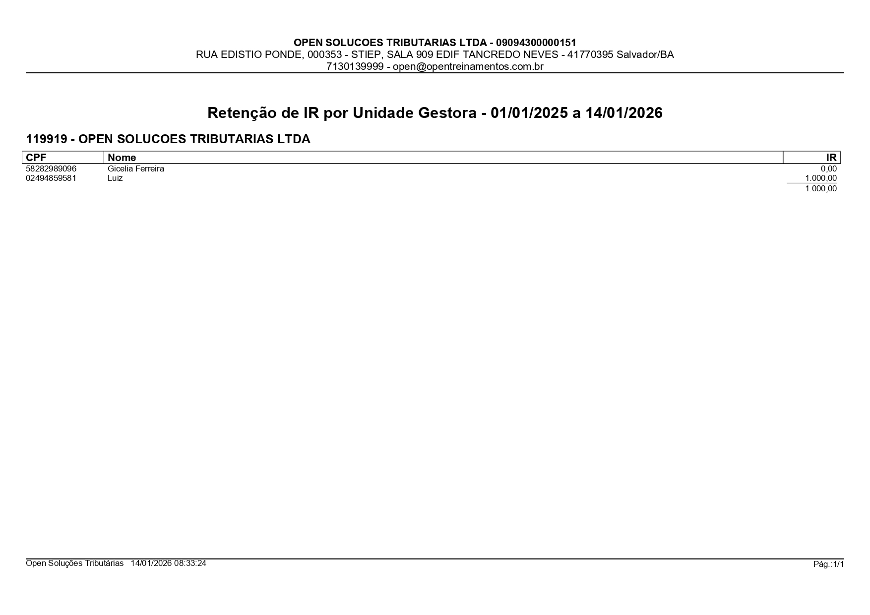Relatório 7